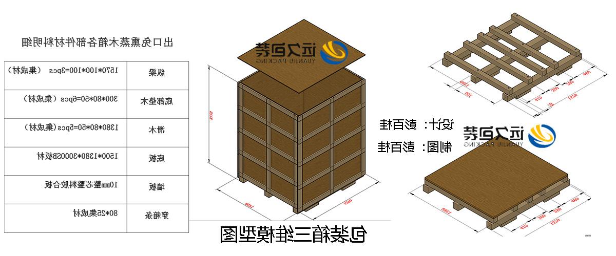 <a href='http://q1h.krissystems.com'>买球平台</a>的设计需要考虑流通环境和经济性